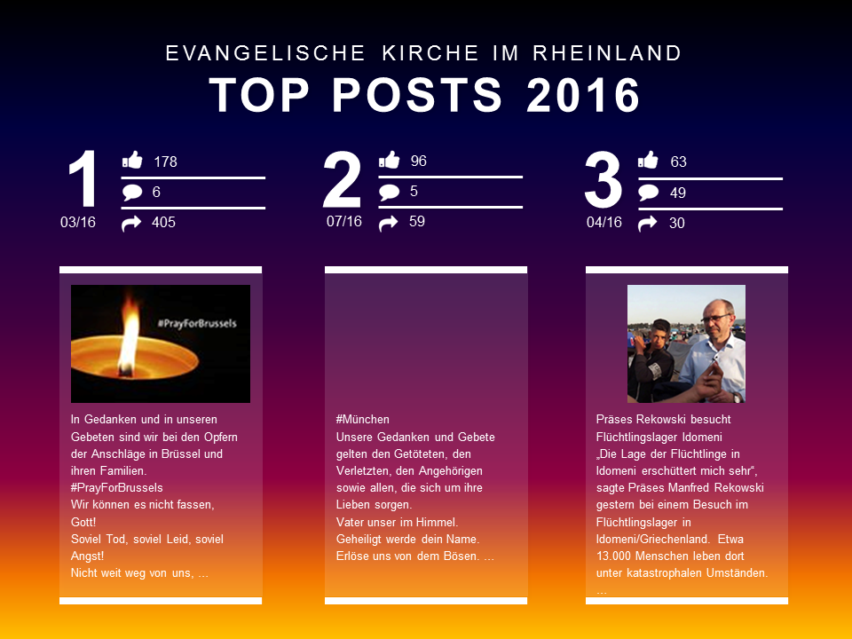 fp_jahres_report_2016